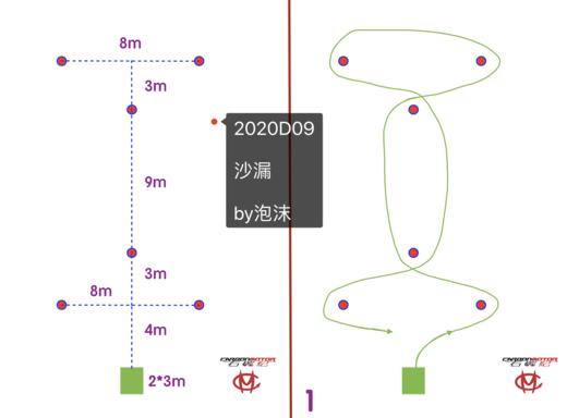 金卡纳D系列桩图202009期 商品图0