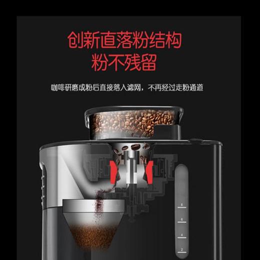 *MORPHY RICHARDSM摩飞电器MR1028美式咖啡机家用全自动滴漏咖啡机 商品图2