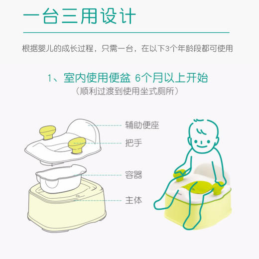 Richell利其尔新品儿童坐便器宝宝马桶尿盆小孩如厕训练神器 商品图3