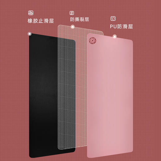 FD016天然橡胶便携PU瑜伽垫 商品图4