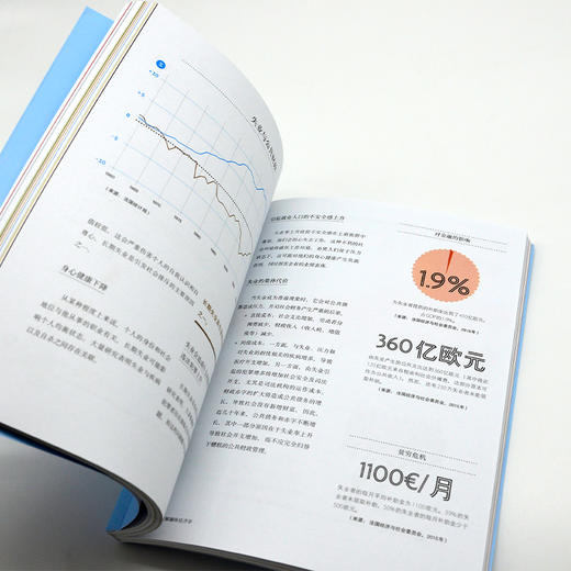 图解趣味经济学 商品图6