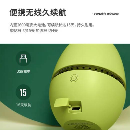 【 可用5年，0耗材】根元舌尖卫士 冰箱专用空气净化器 商品图3