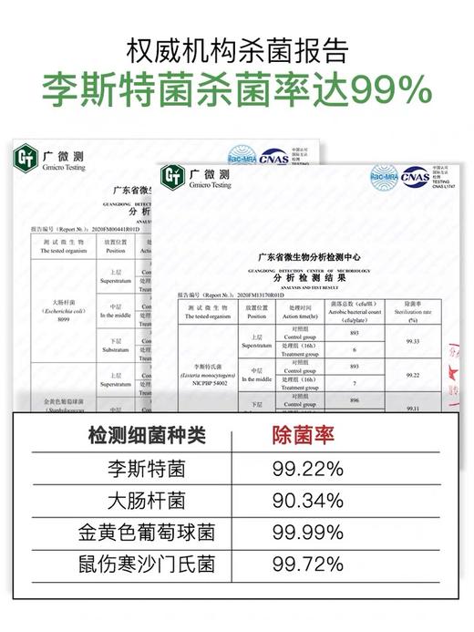 【 可用5年，0耗材】根元舌尖卫士 冰箱专用空气净化器 商品图2