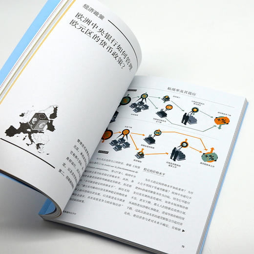 图解趣味经济学 商品图7