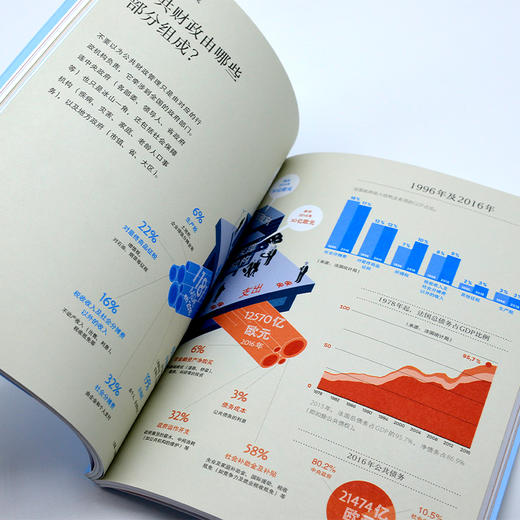 图解趣味经济学 商品图4