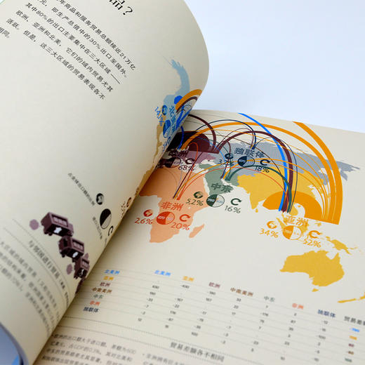 图解趣味经济学 商品图5