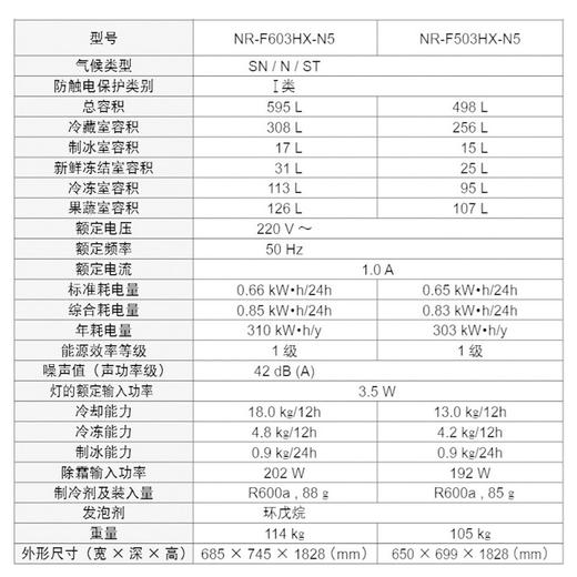 【盛元新生活】松下（Panasonic）原装日本进口多门电冰箱家用变频智能风冷无霜去味杀菌零度保鲜 带变温自动制冰 商品图2