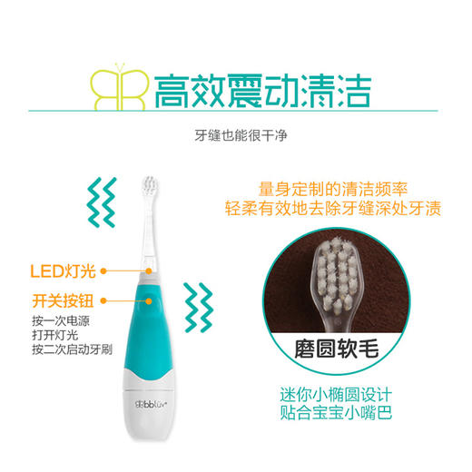 加拿大进口bbluv儿童电动牙刷声波震动防水婴幼儿软毛替换头含电池 商品图2