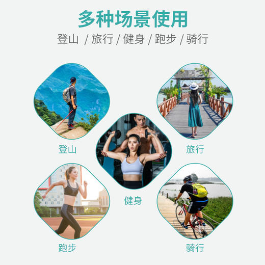 【冷感运动速干毛巾】创意硅胶收纳折叠吸汗毛巾户外旅行毛巾便携毛巾 商品图3