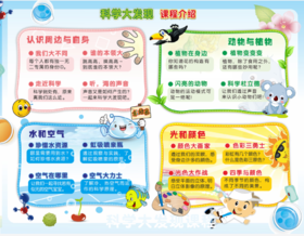 2021秋邳州市奚仲路小学力翰科学幼儿园【科普大发现】课程 21.Q.D.D.21