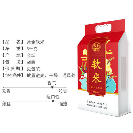常金 常金软米真空装 5KG（红袋蓝袋随机发货） 商品图1