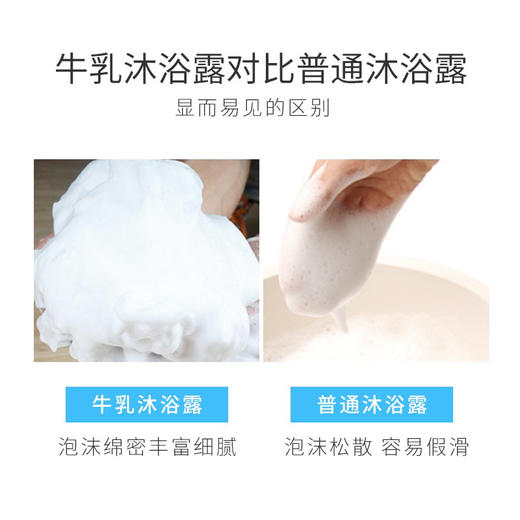 日本COW泡沫沐浴露500ml（牛奶花香/玫瑰花香/金色升级版） 商品图7