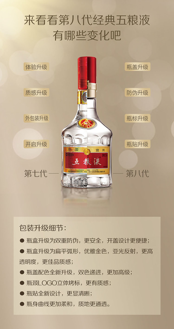 第八代五粮液
