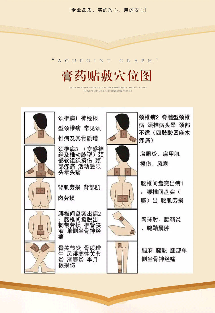 hsh新款風溼關節腰肌勞損坐骨神經泰國蜈蚣貼