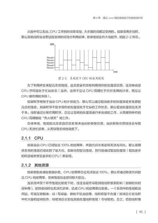 《Java深度调试技术》 定价：89.00元 作者：张民卫 编著 商品图2