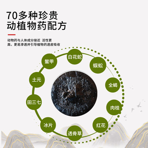 海南分院——王爷山医用筋骨冷敷贴3号贴 3片 商品图5