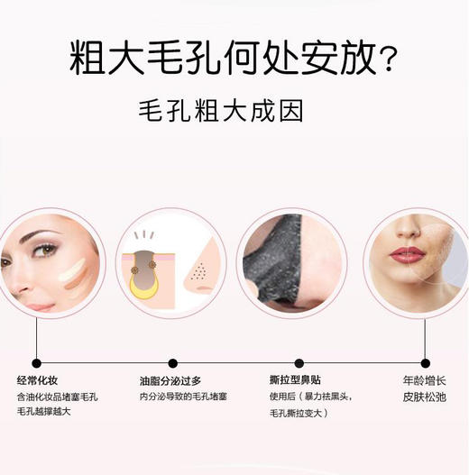 #十周年店庆#秒杀 Ciracle稀拉克儿 去黑头收毛孔鼻贴20片 导出液祛白头/黑头 收毛孔鼻膜 商品图8