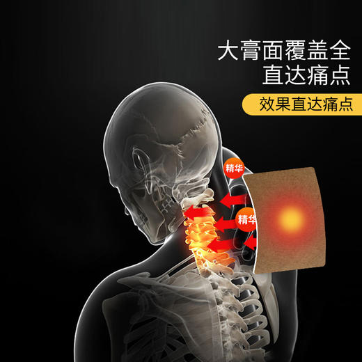 王爷山 医用冷敷贴1号筋骨冷敷贴 6片 商品图1
