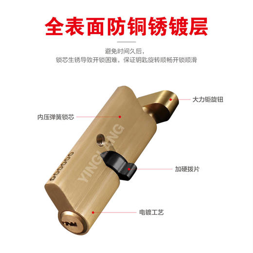〖B403〗吸塑装全铜小70中锁芯 商品图4
