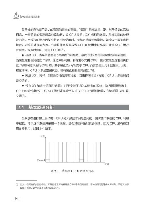 《Java深度调试技术》 定价：89.00元 作者：张民卫 编著 商品图1