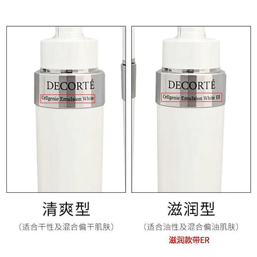 【限时折扣】Decorte黛珂焕白 水乳套装 商品图3