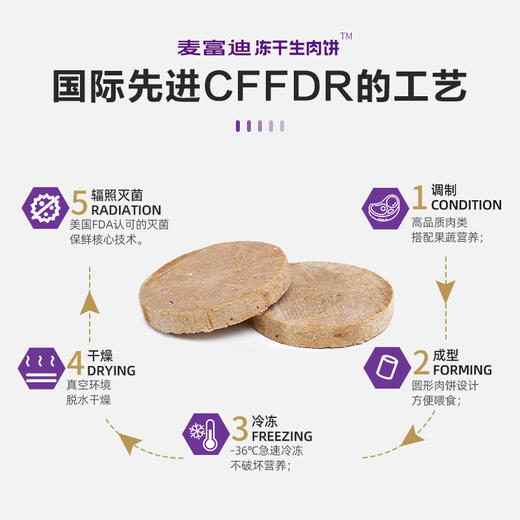 麦富迪猫咪零食冻干猫零食增肥营养发腮成幼猫零食生骨肉饼28g 商品图3