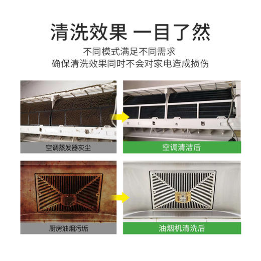 深度家电清洗智能一体机（PLUS） 冷水8公斤压力 商品图2