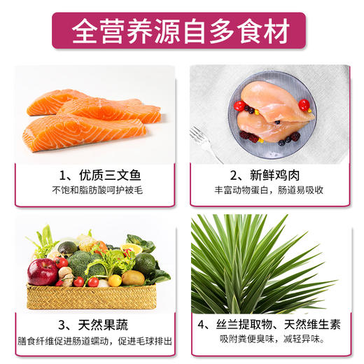 麦富迪营养森林幼猫猫粮天然粮增肥发腮英短去毛球10kg20斤 商品图2