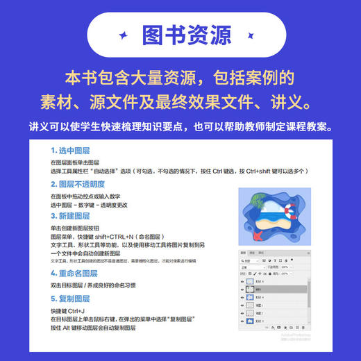 Adobe Photoshop 国际认证培训教材 商品图3