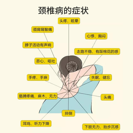 王爷山 医用冷敷贴1号筋骨冷敷贴 6片 商品图4