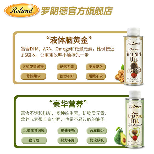辅食、法国罗朗德宝宝核桃油，牛油果油辅食油 商品图3