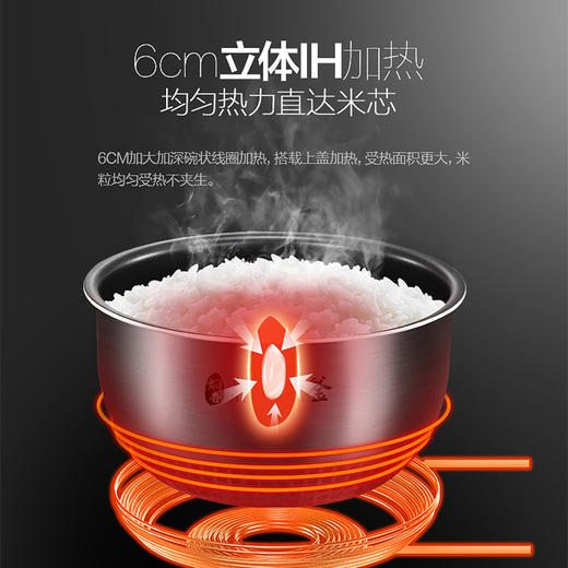 南5美的（Midea）MB-HS4075精智小巧电饭煲 商品图2