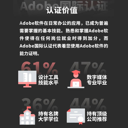 Adobe Photoshop 国际认证培训教材 商品图2