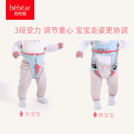 抱抱熊bebear婴儿学步带600H 商品图3
