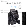 Easywalker Buggy XS轻便折叠婴儿推车可坐躺便携高景观幼儿推车 商品缩略图4