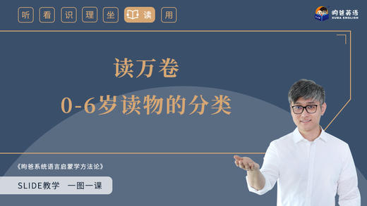 23 读万卷0-6岁读物的分类 商品图0