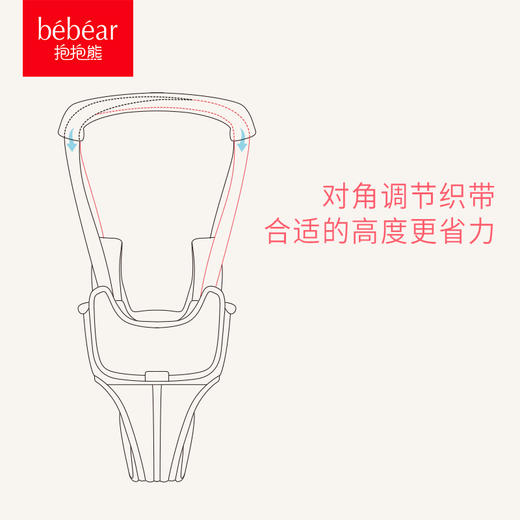 抱抱熊bebear婴儿学步带600H 商品图6