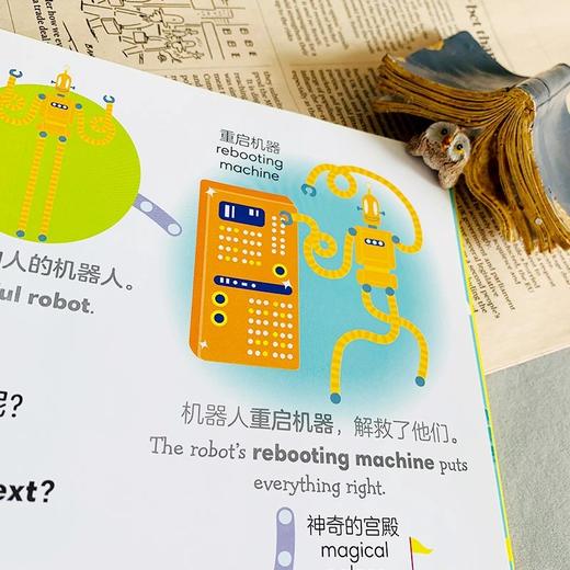 【可点读】DK儿童双语词汇1000 适合3-8岁小朋友 商品图5