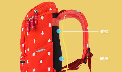 开学季礼品 学生书包上学双肩包背包休闲包儿童书包GMT-17952-97KMM 商品图2