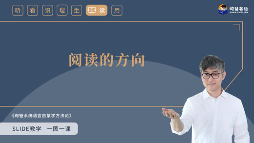 25 阅读的方向 商品图0