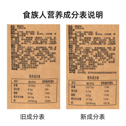 食族人螺蛳粉202g/桶 粉丝 泡面 螺蛳粉 酸辣 小火锅 方便面 桶装 商品图2