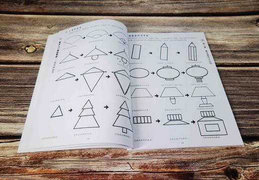 美术入门基础教程——简笔画起步 商品图6