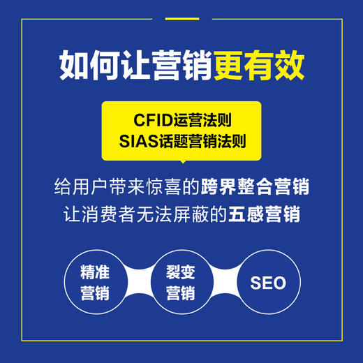 营销内核：市场、*牌、消费者深层次洞察与创意策划 商品图2