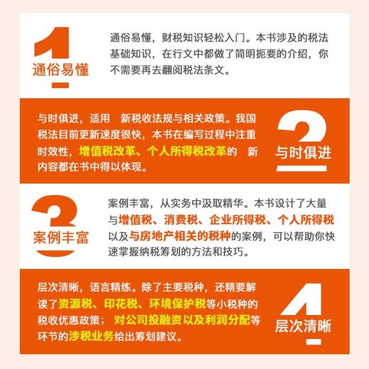 企业纳税筹划实用方法与案例解析 商品图2