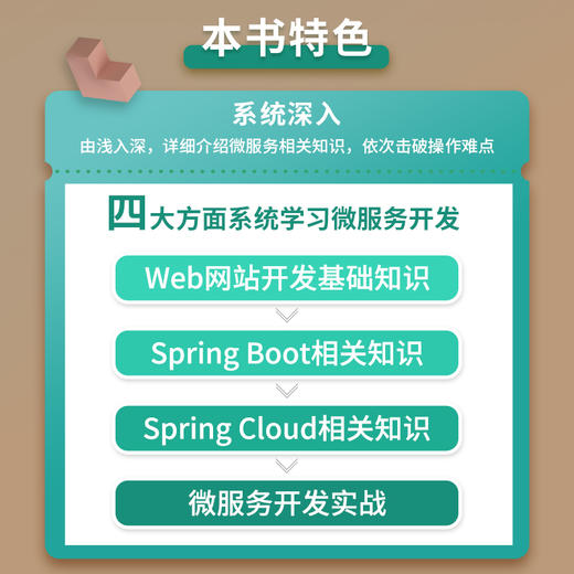 Spring Boot+Spring Cloud微服务开发实战 商品图2