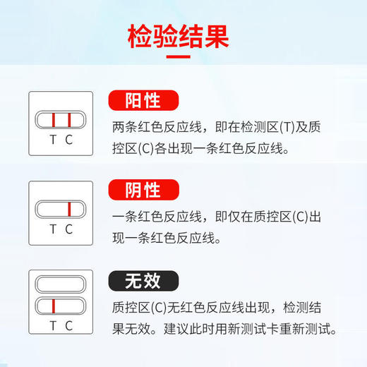 万孚传染病四项检测 商品图3
