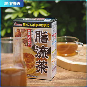 脂流茶