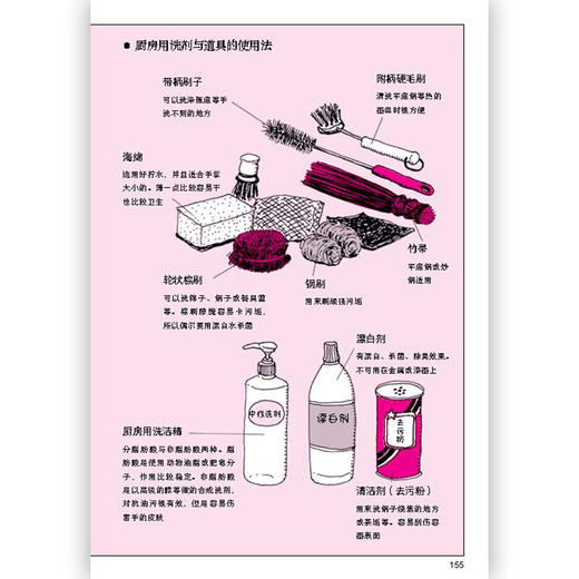 生活图鉴 独立生活完全指导手册 美好生活图鉴系列2 越智登代子 平野惠理子 著 生活家具日常生活 图书 商品图1
