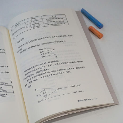 语文教学技能九讲 吴春来 语文教学 教育理论 教学研究 中小学教师教育 正版 华东师范大学出版社 商品图2