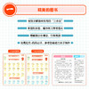 看图写话就三步21天训练手册 一年级 商品缩略图1